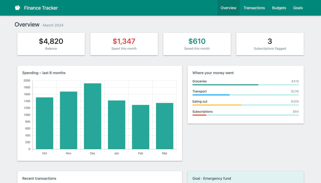 Finance Tracker
